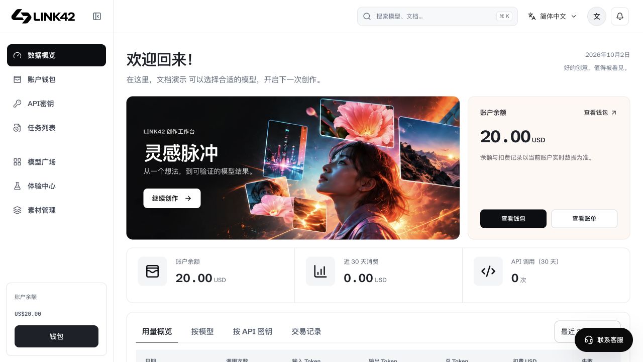 数据概览及工作区导航